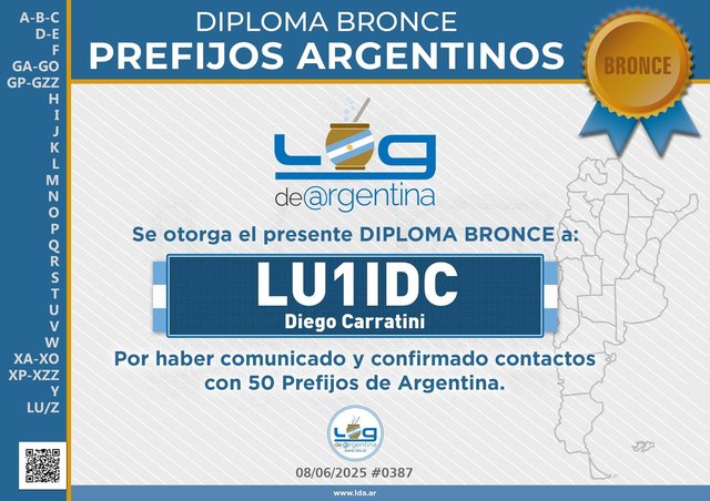 20250608 PREFIJOSARGENTINOS 50