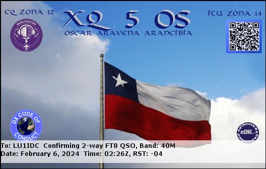 20240206_XQ5OS_40M_FT8